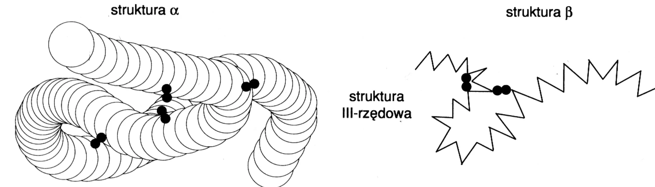 Rysunek 1 do zadania