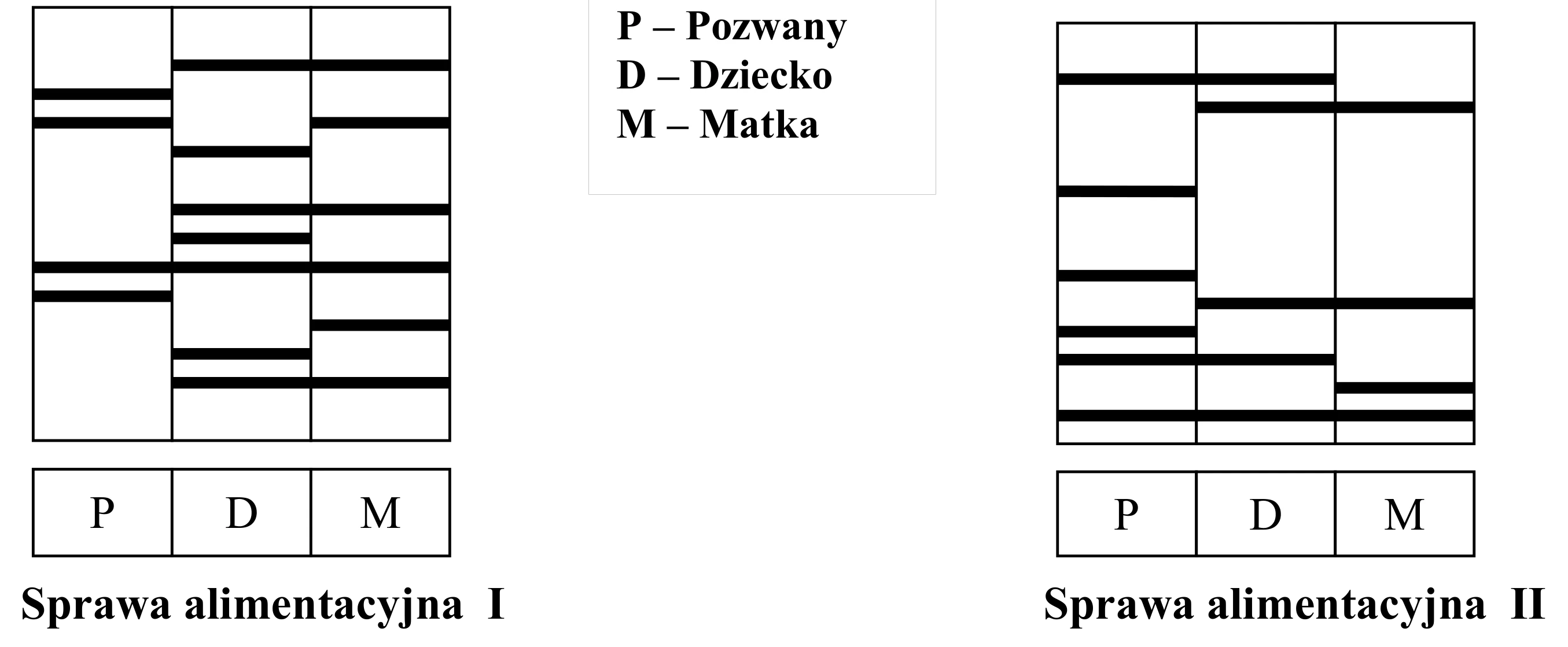 Rysunek 1 do zadania
