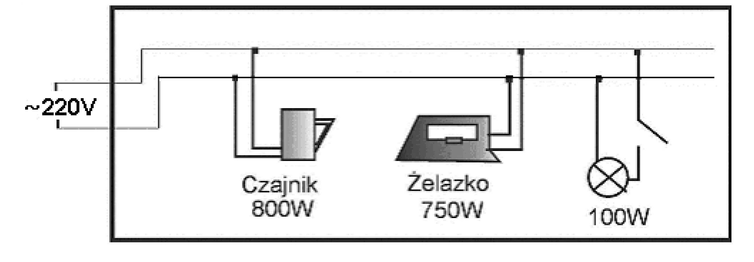Rysunek 1 do zadania