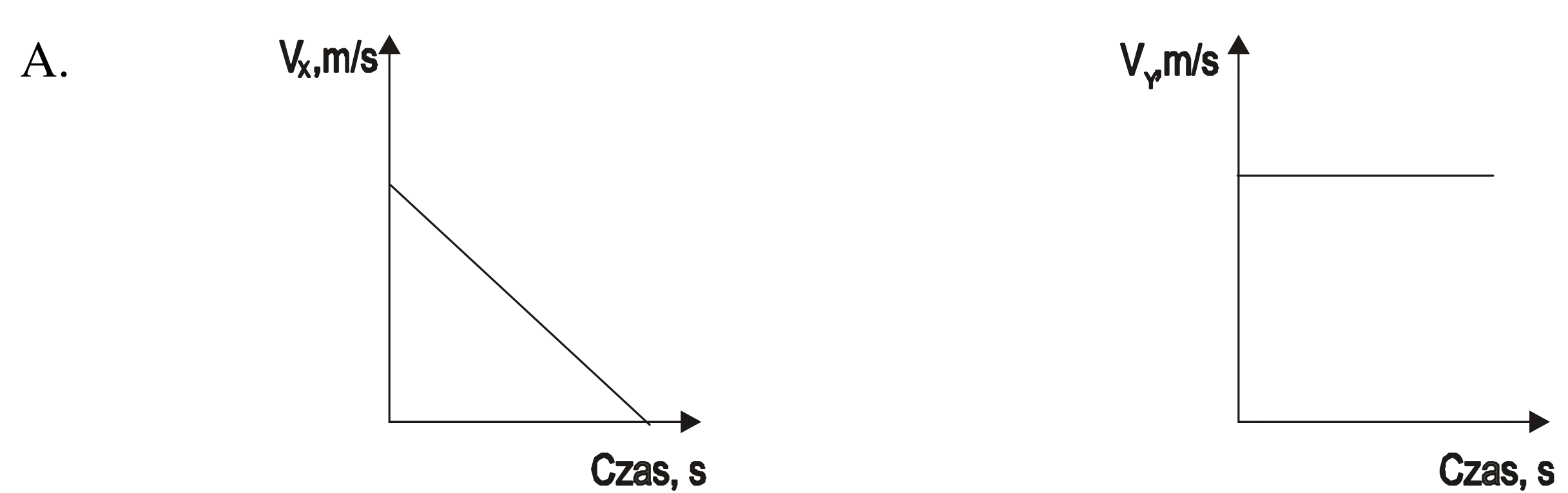 Rysunek 2 do zadania