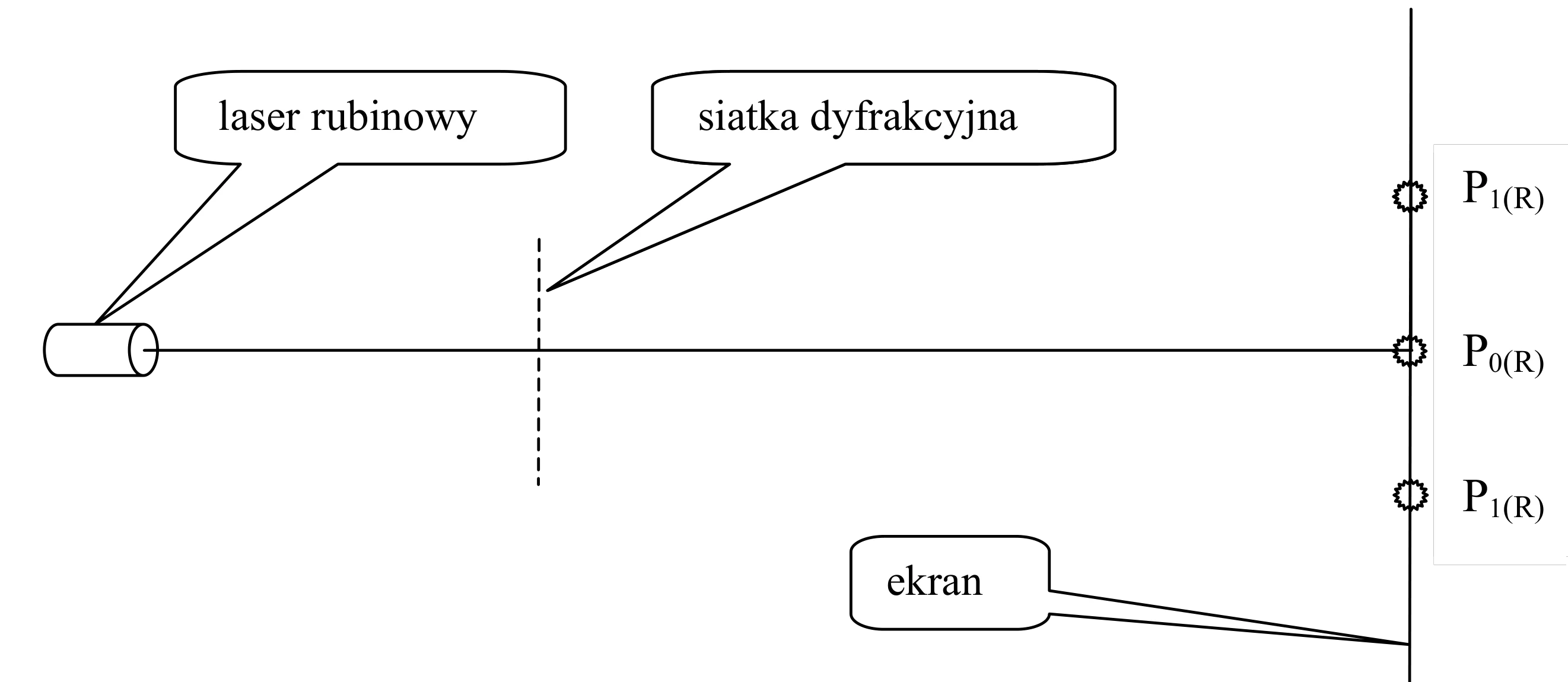 Rysunek 1 do zadania