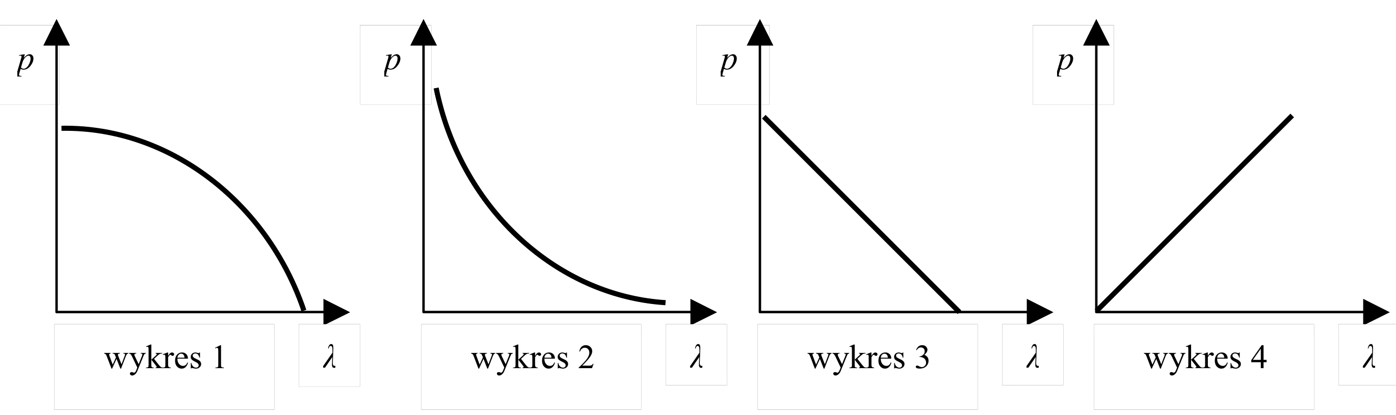 Rysunek 1 do zadania