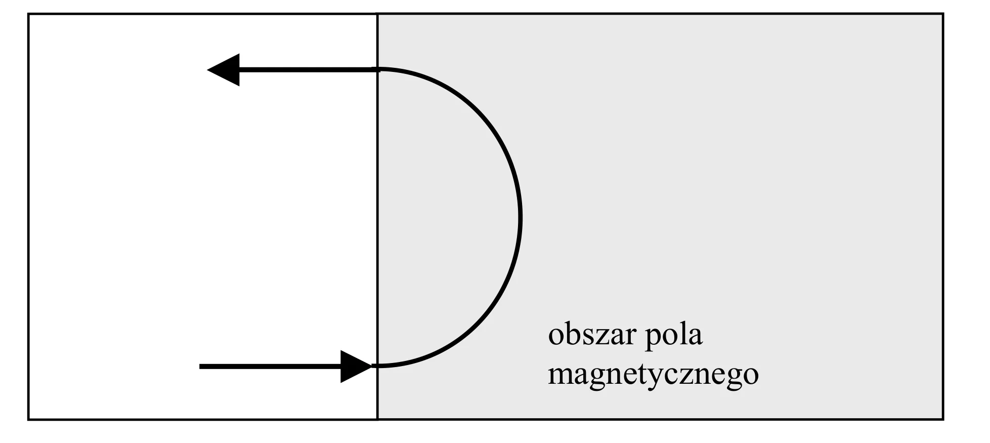 Rysunek 1 do zadania
