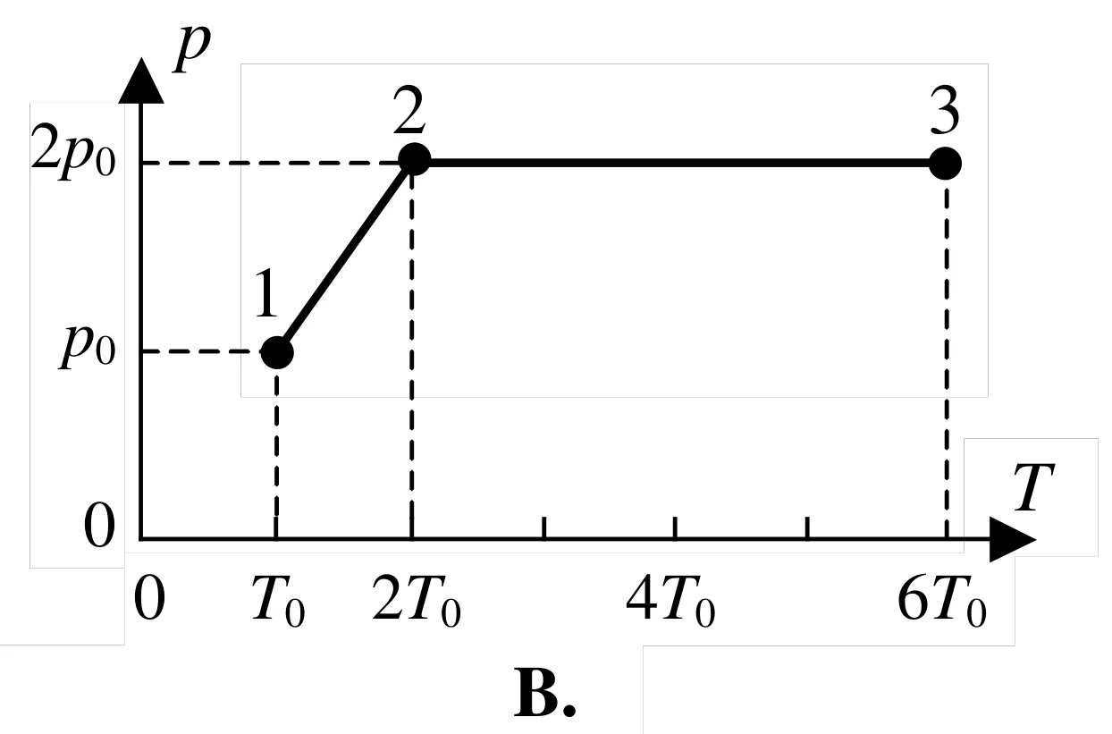 Rysunek 3 do zadania