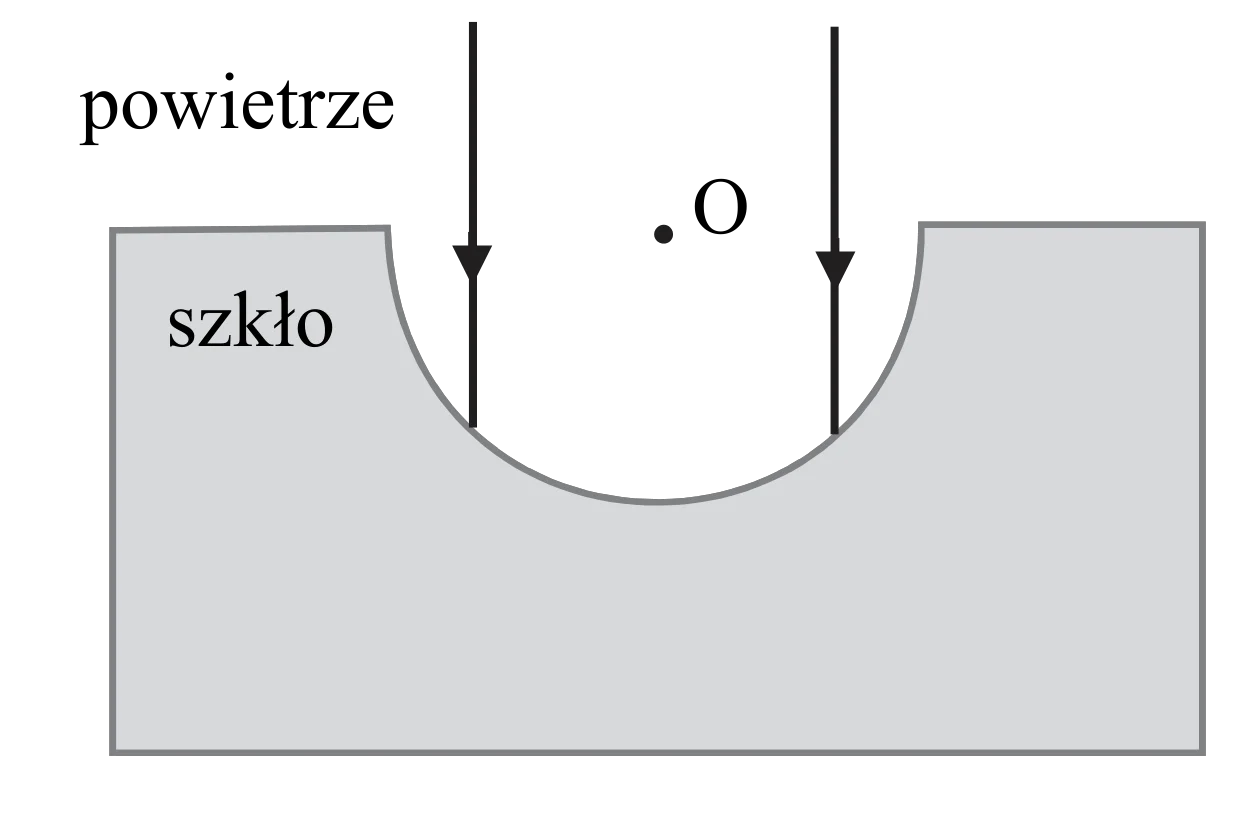 Rysunek 1 do zadania