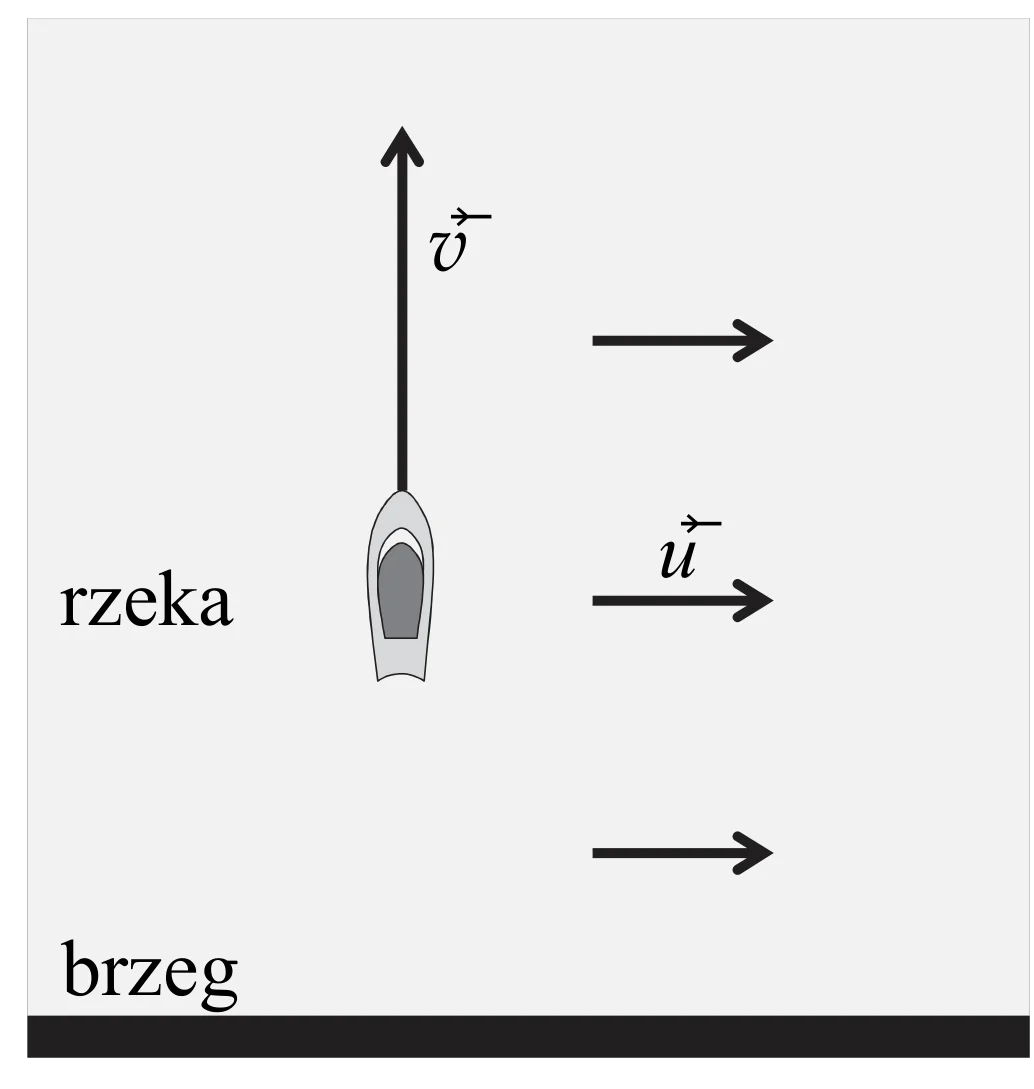 Rysunek 1 do zadania