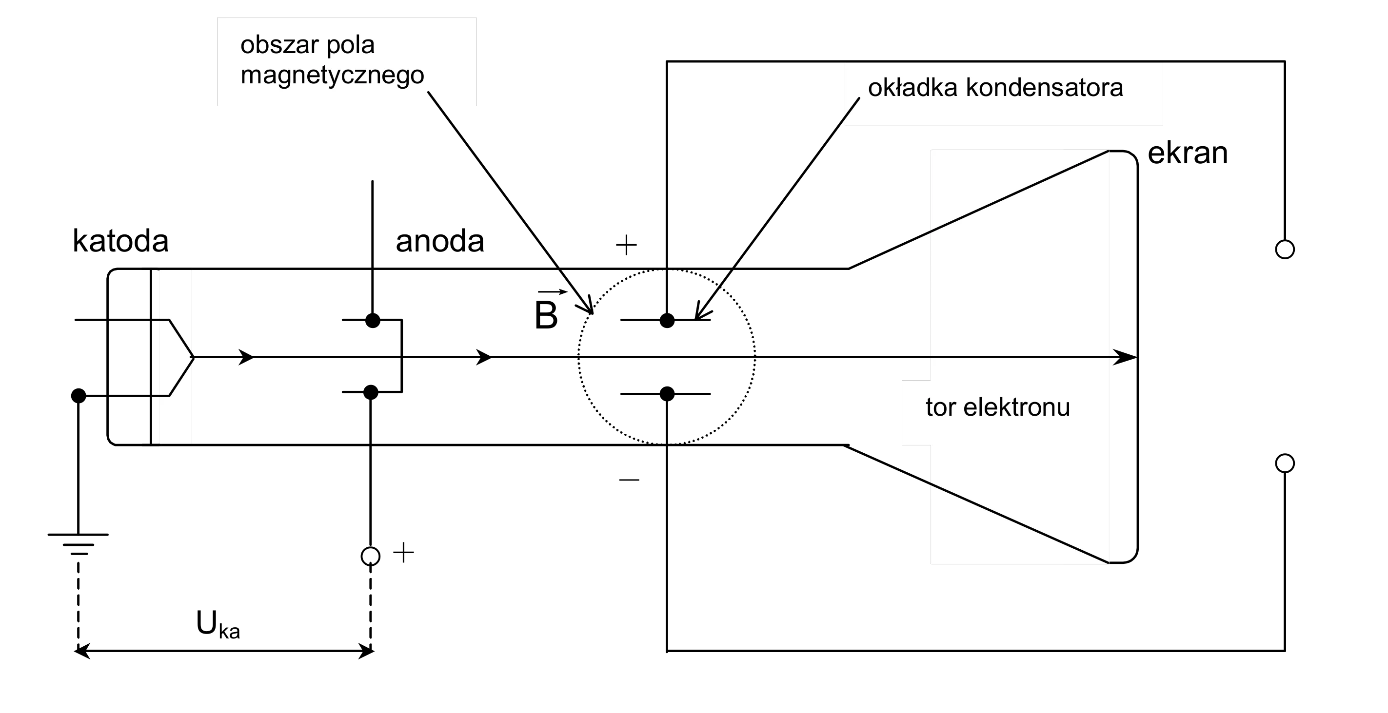 Rysunek 1 do zadania
