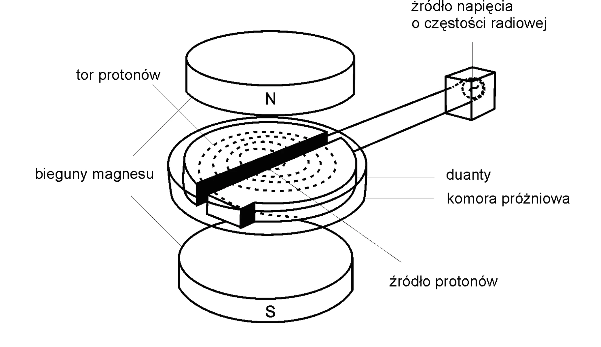 Rysunek 2 do zadania