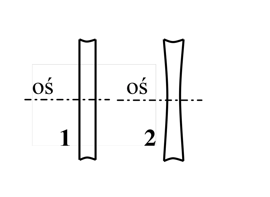 Rysunek 1 do zadania