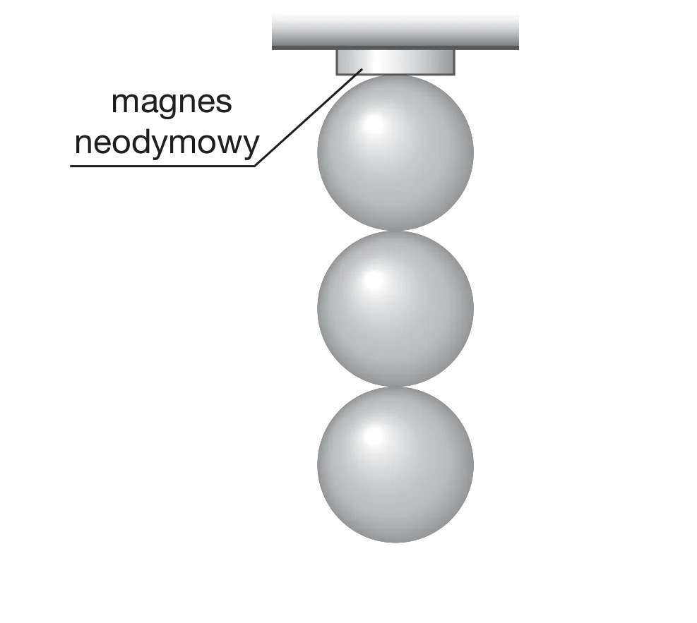 Rysunek 1 do zadania