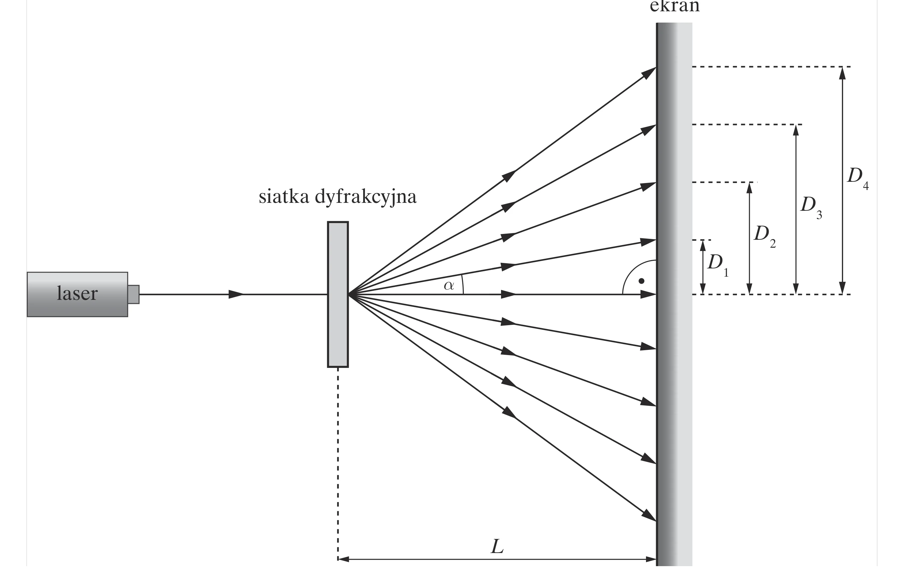 Rysunek 1 do zadania