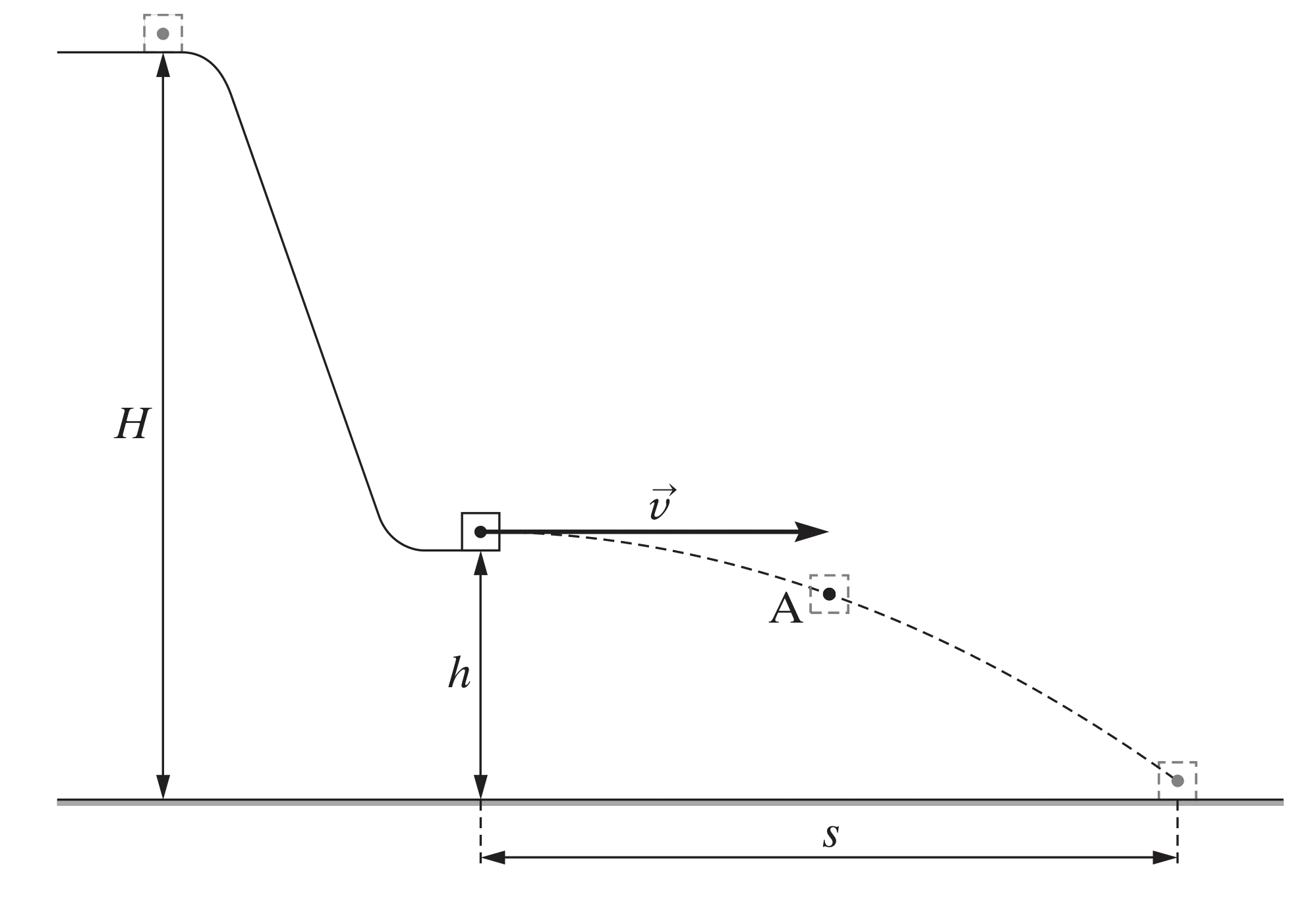 Rysunek 1 do zadania