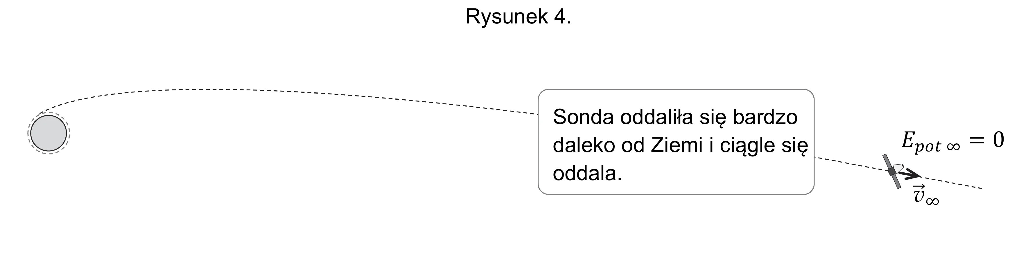 Rysunek 2 do zadania