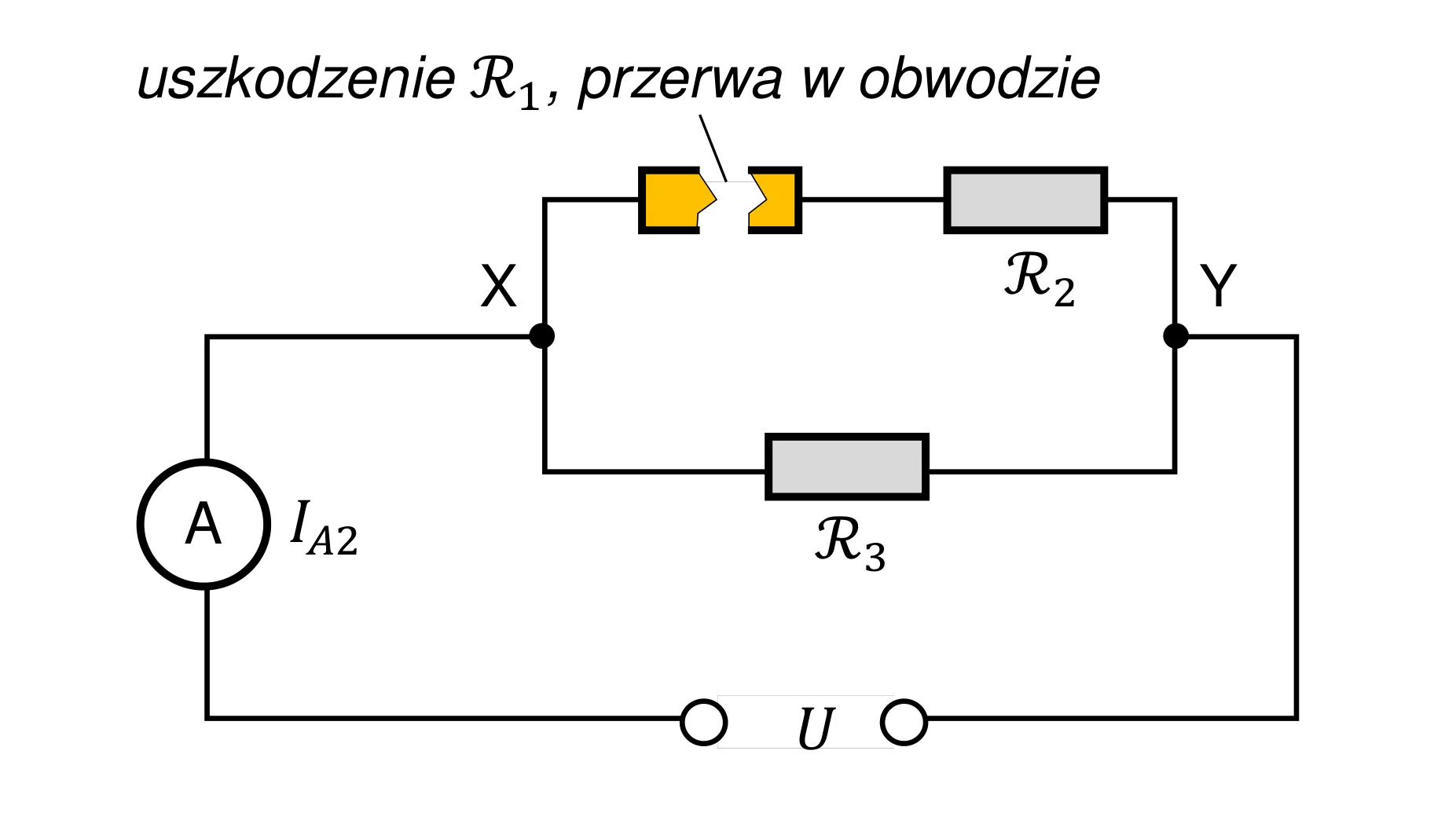 Rysunek 2 do zadania