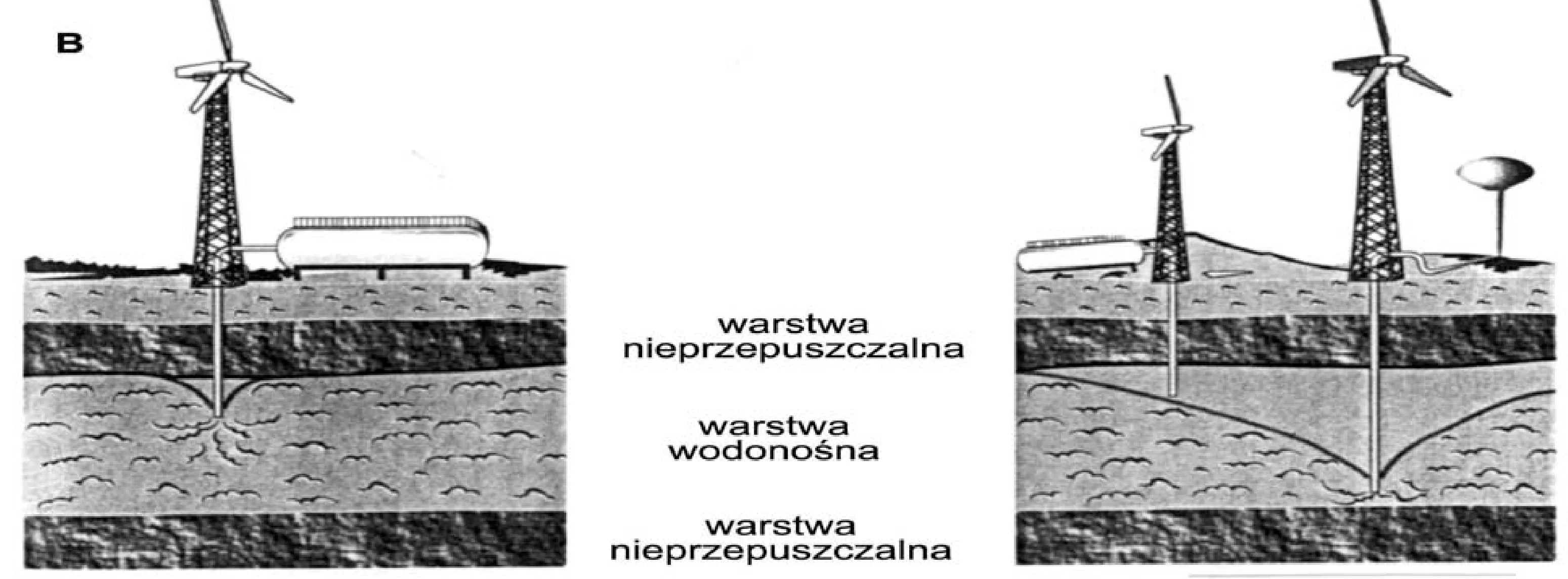 Rysunek 2 do zadania