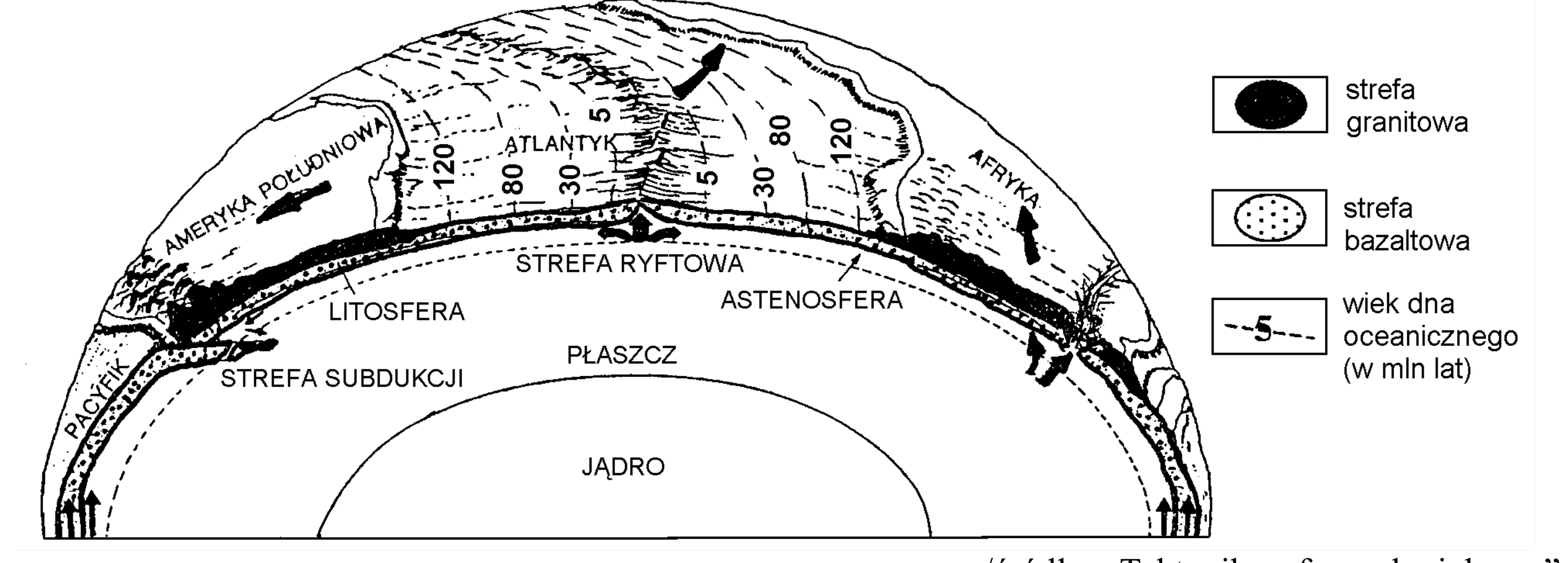 Rysunek 1 do zadania