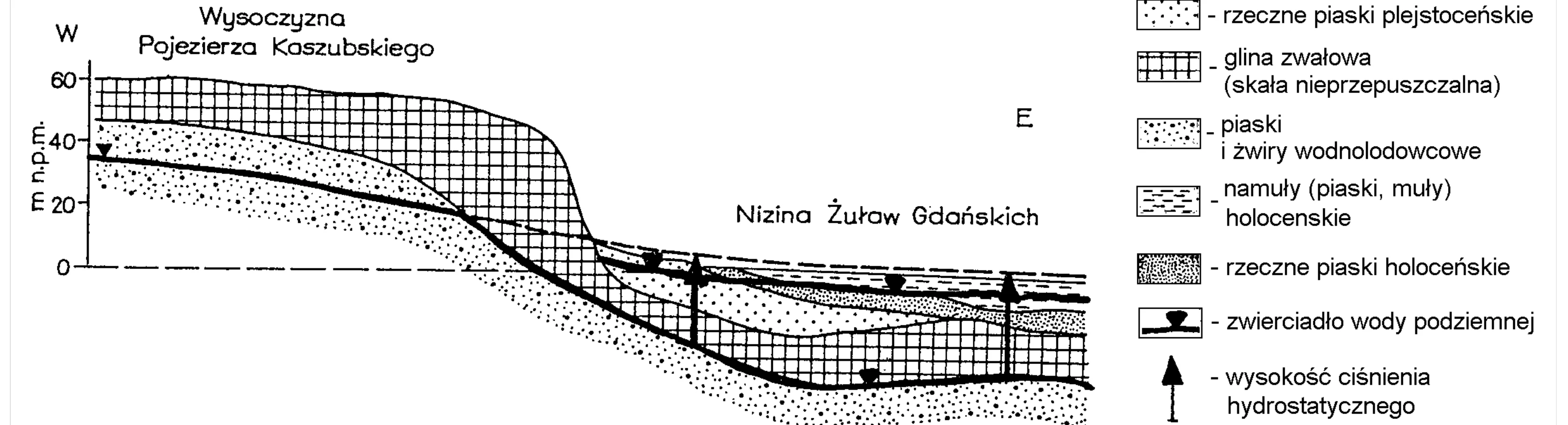 Rysunek 1 do zadania