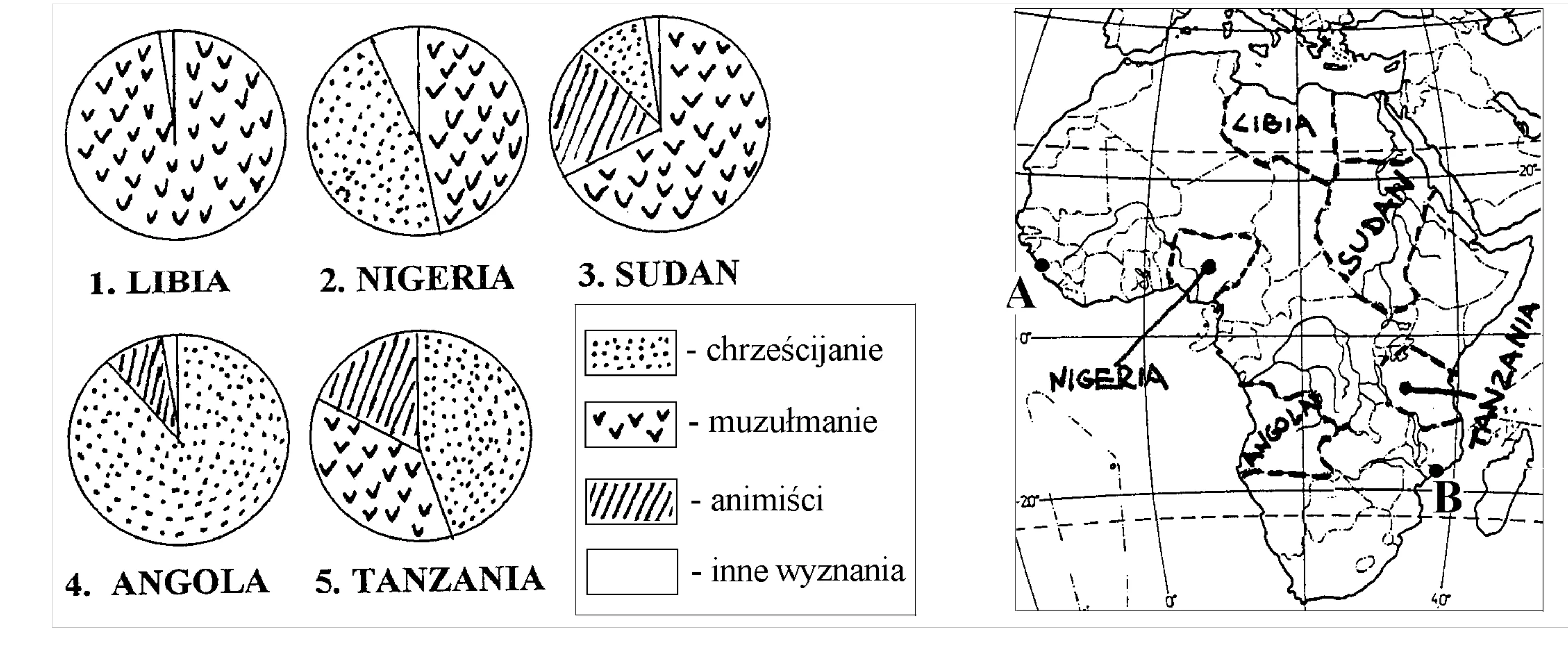 Rysunek 1 do zadania