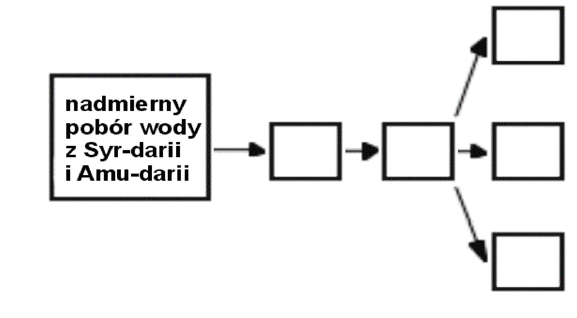 Rysunek 1 do zadania