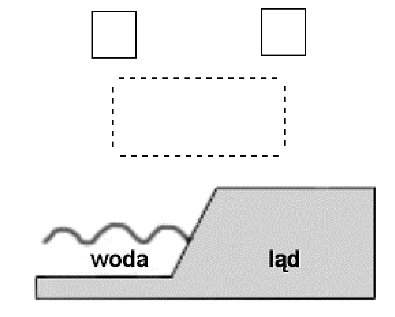 Rysunek 1 do zadania