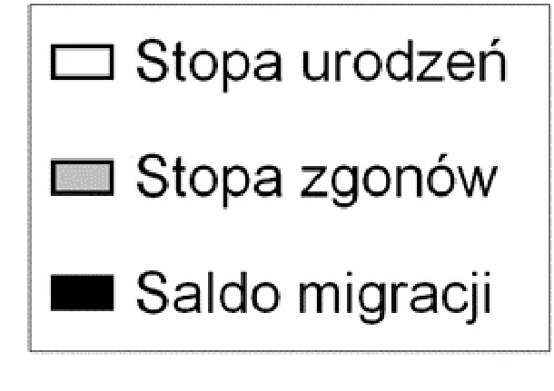 Rysunek 2 do zadania