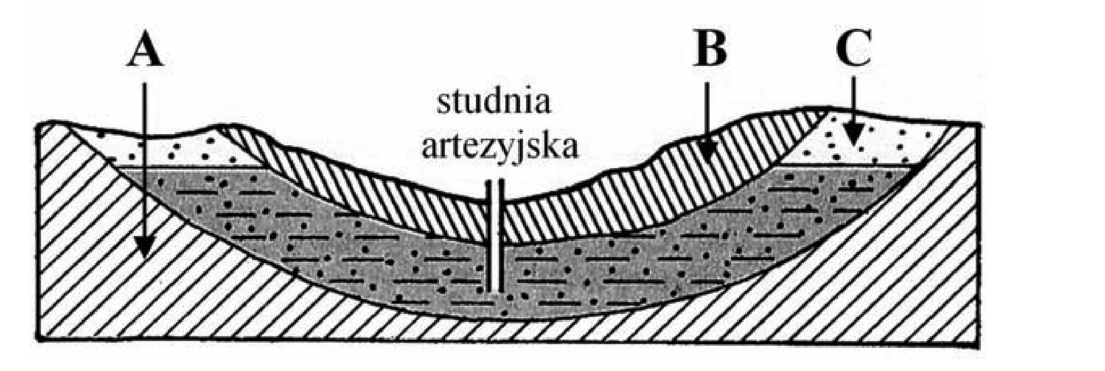 Rysunek 1 do zadania