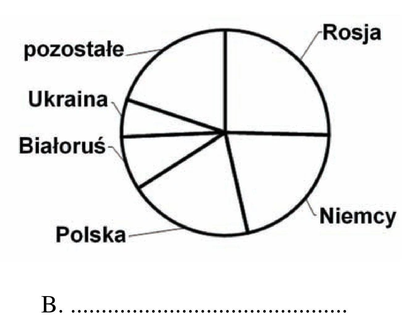 Rysunek 2 do zadania