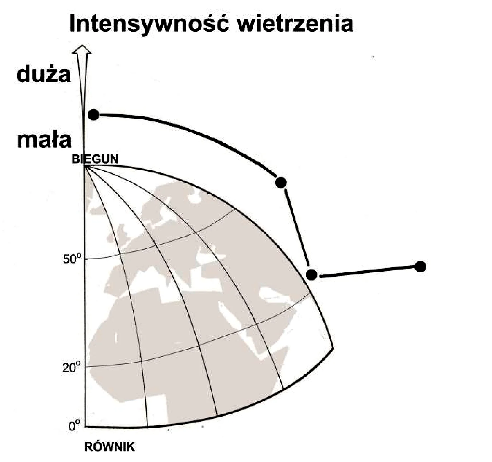 Rysunek 1 do zadania