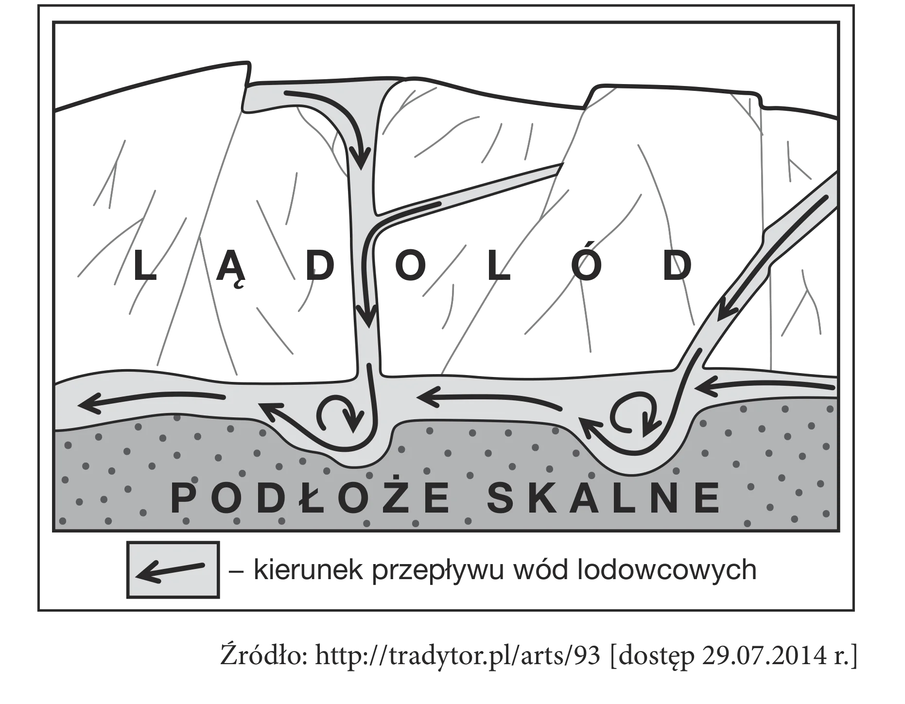 Rysunek 1 do zadania