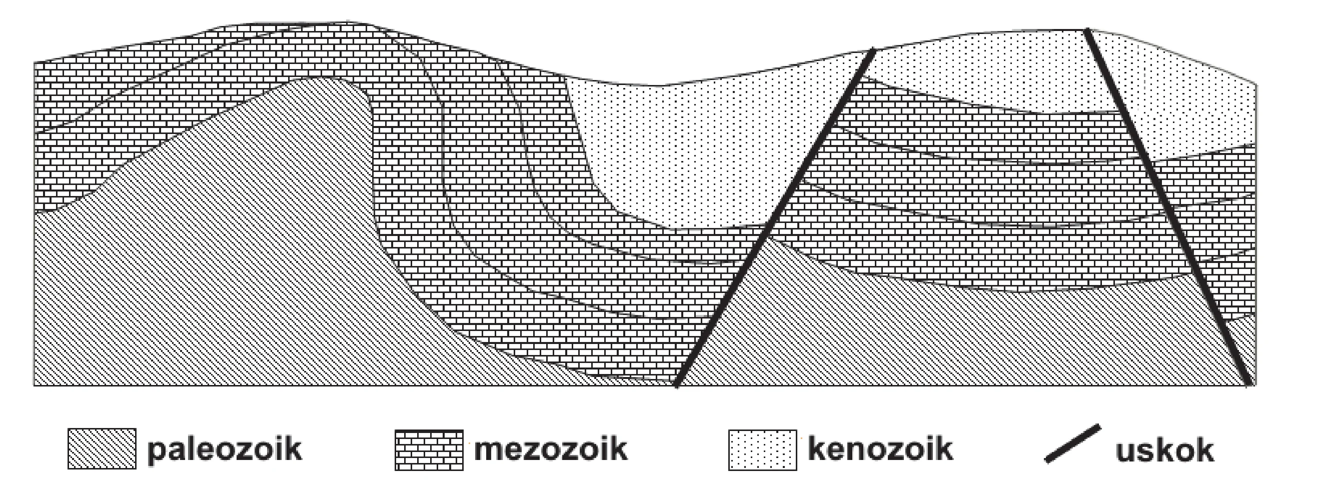 Rysunek 1 do zadania