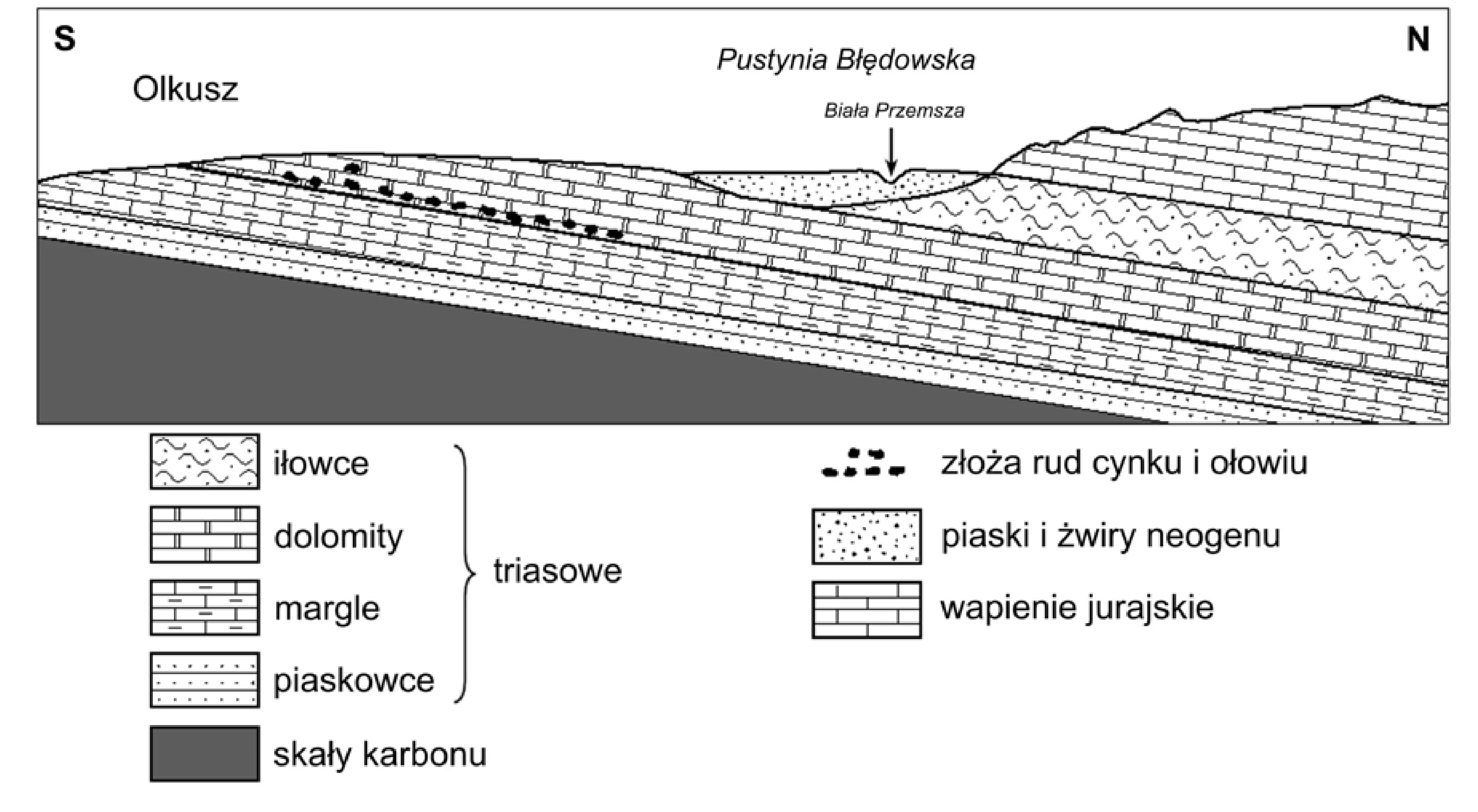 Rysunek 1 do zadania