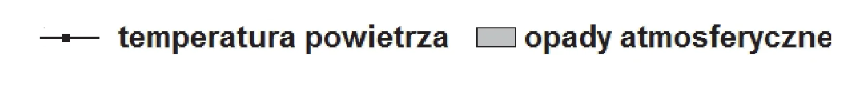 Rysunek 5 do zadania
