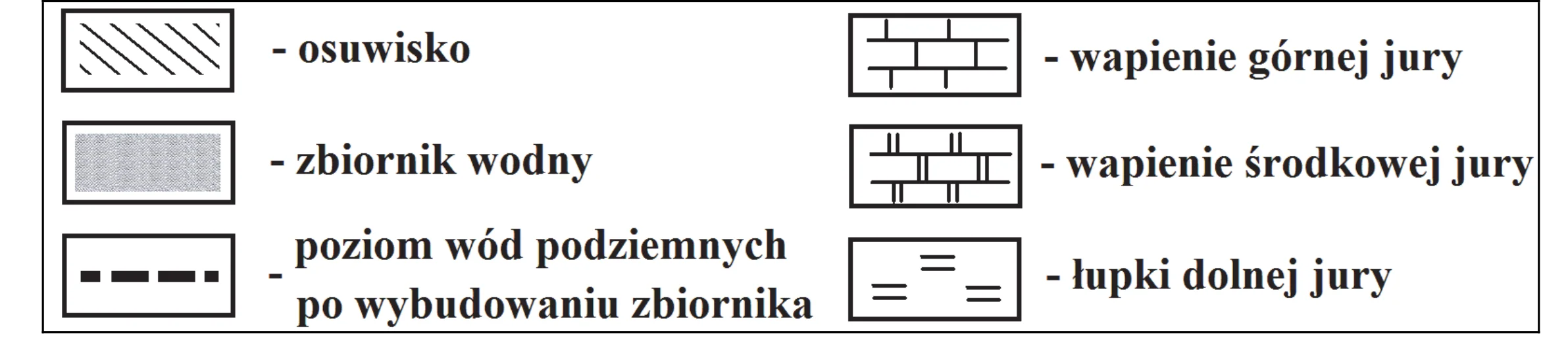 Rysunek 2 do zadania