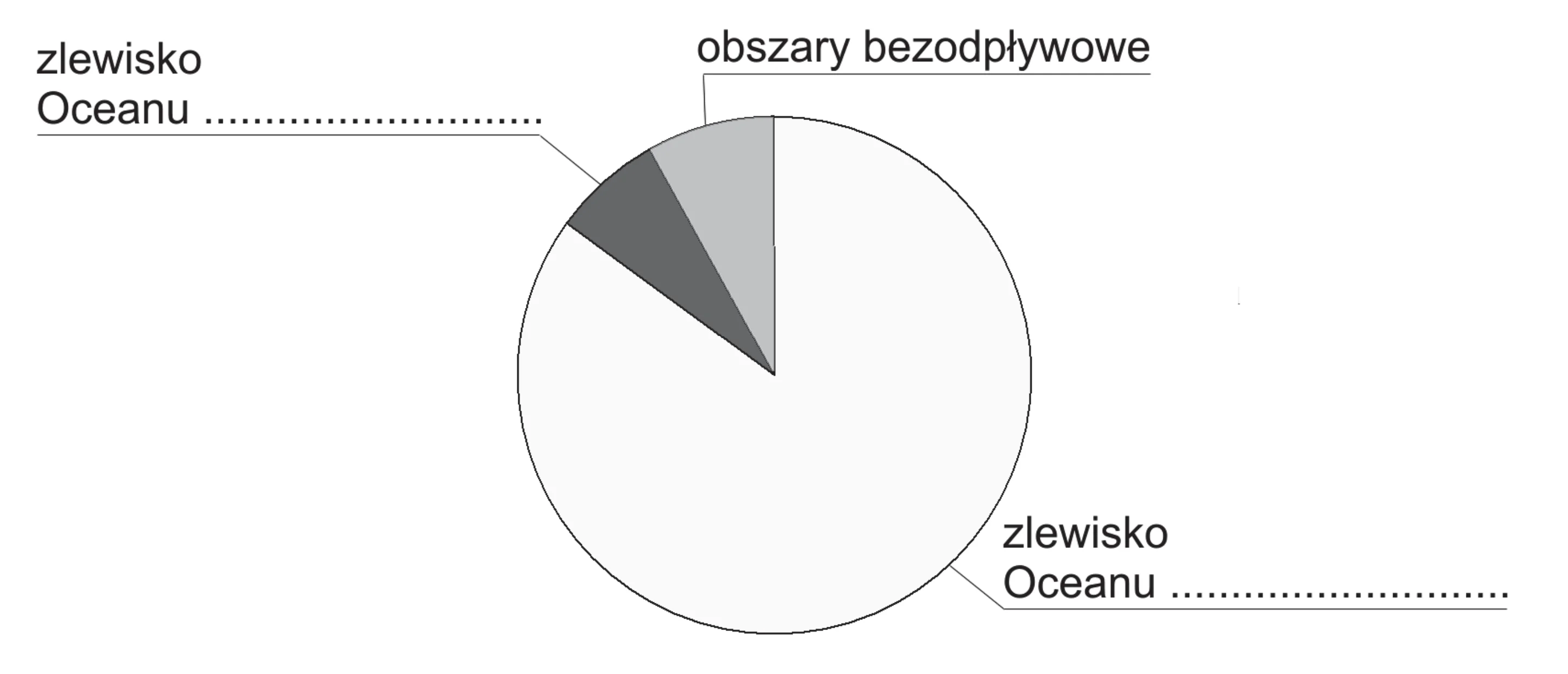 Rysunek 1 do zadania
