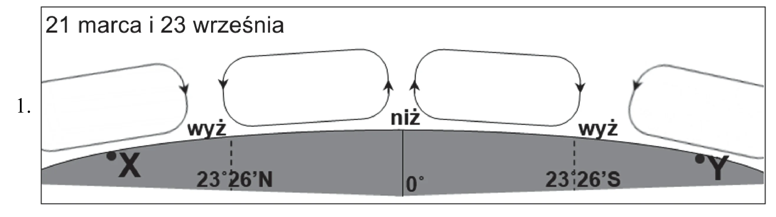 Rysunek 1 do zadania