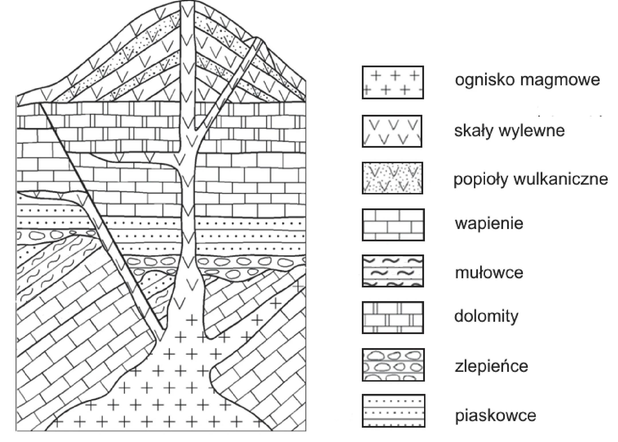 Rysunek 1 do zadania