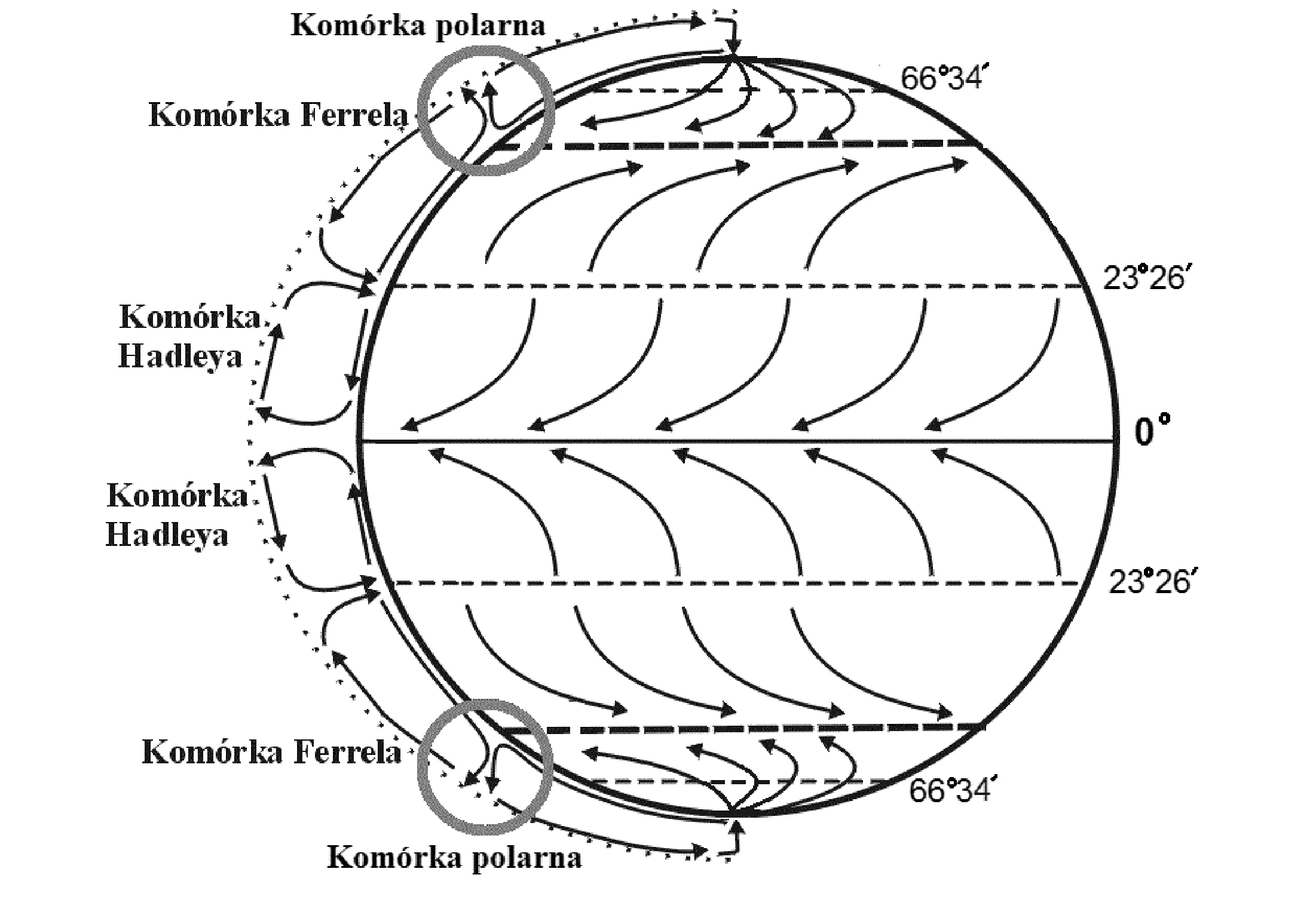 Rysunek 1 do zadania