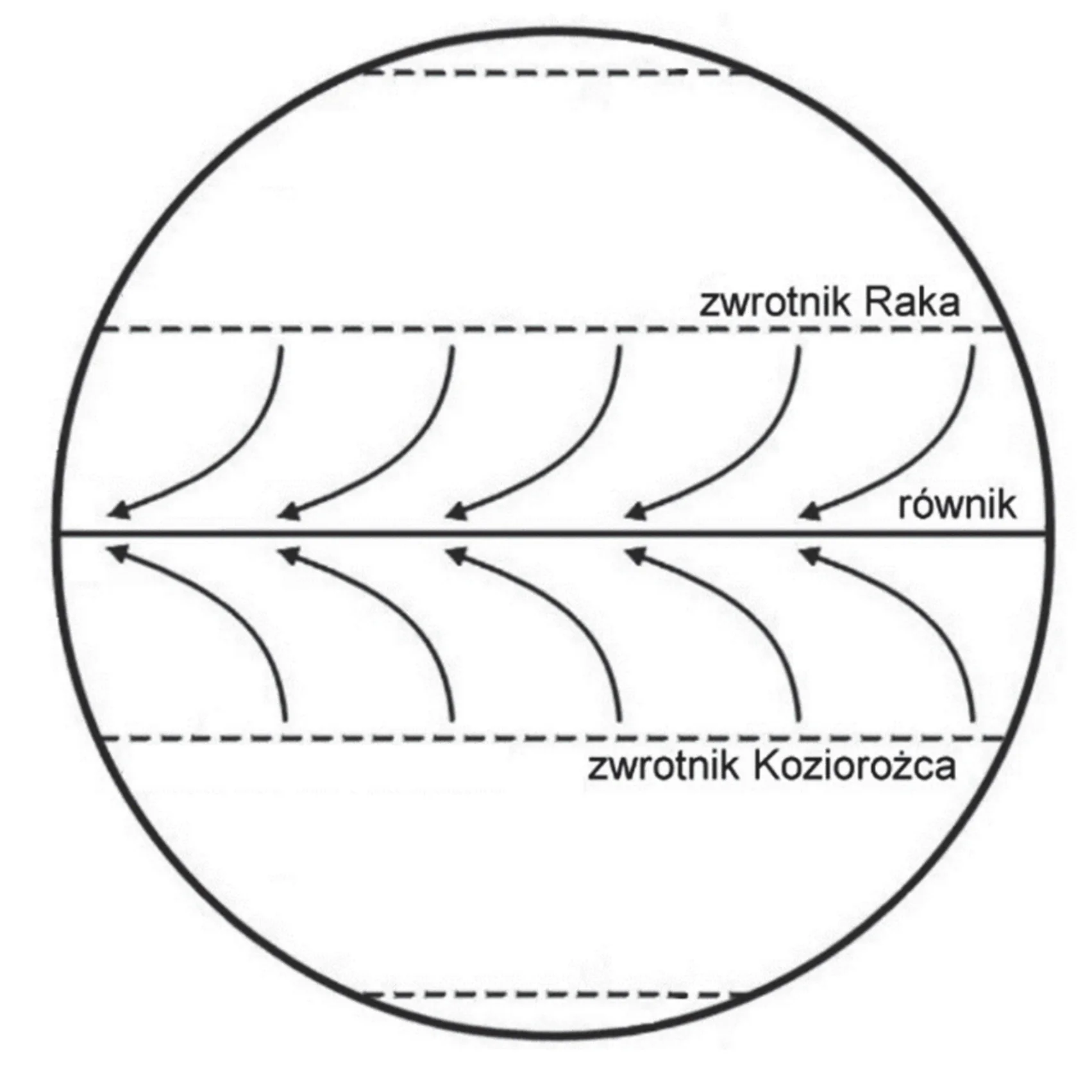 Rysunek 1 do zadania