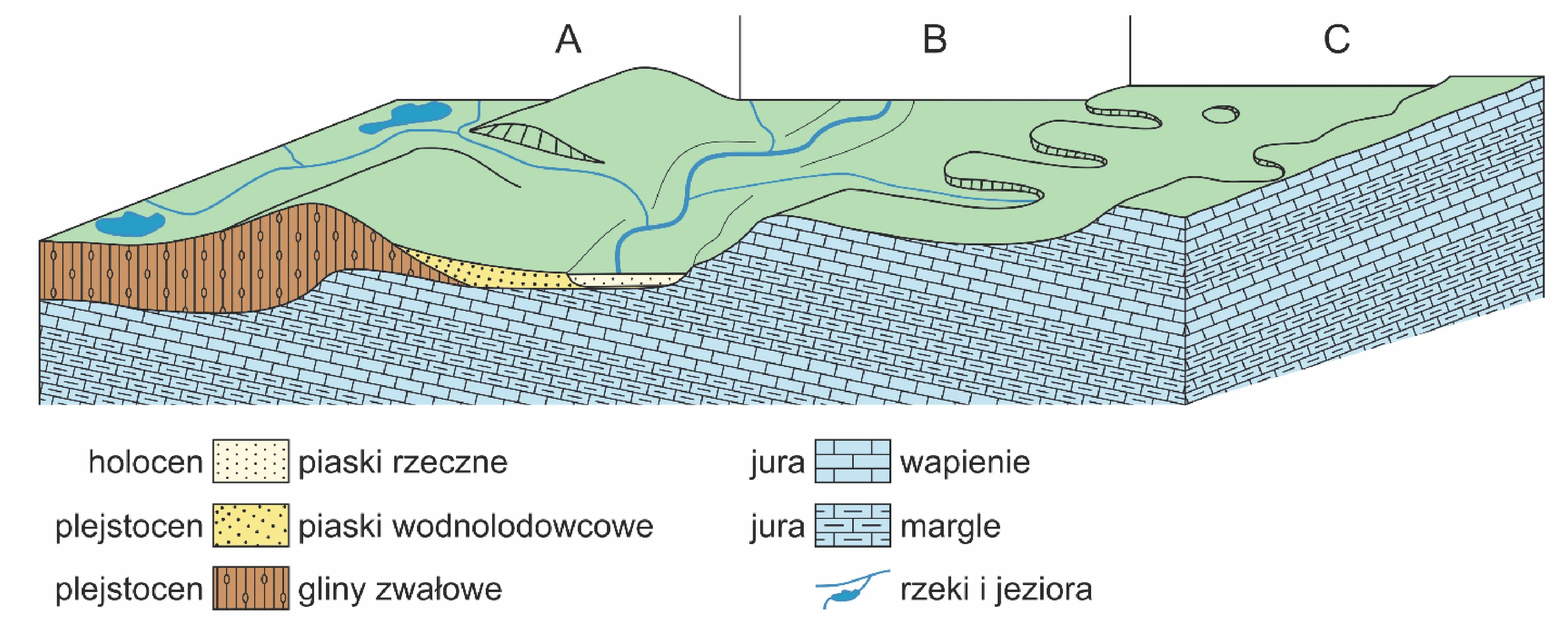 Rysunek 1 do zadania