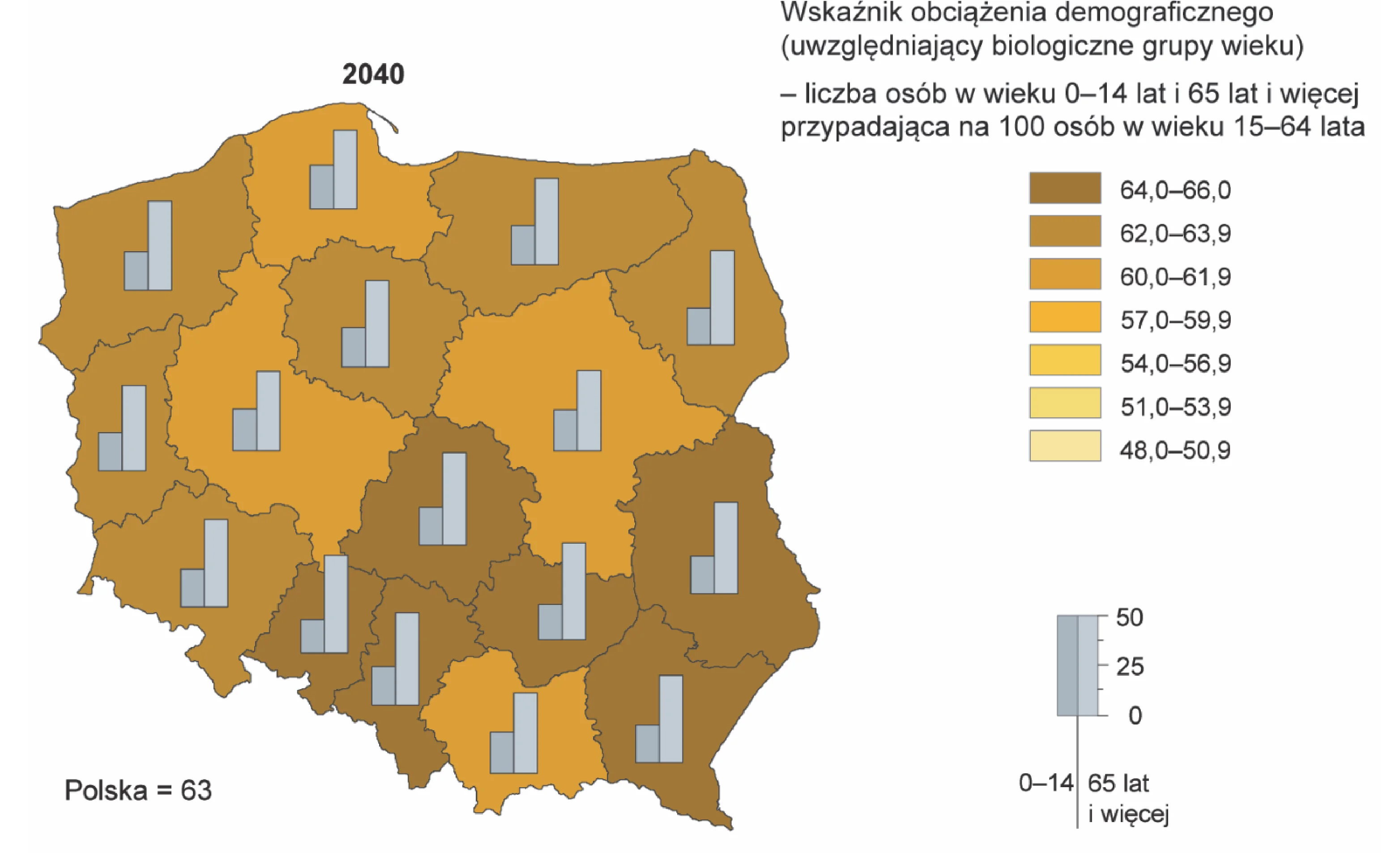 Rysunek 2 do zadania