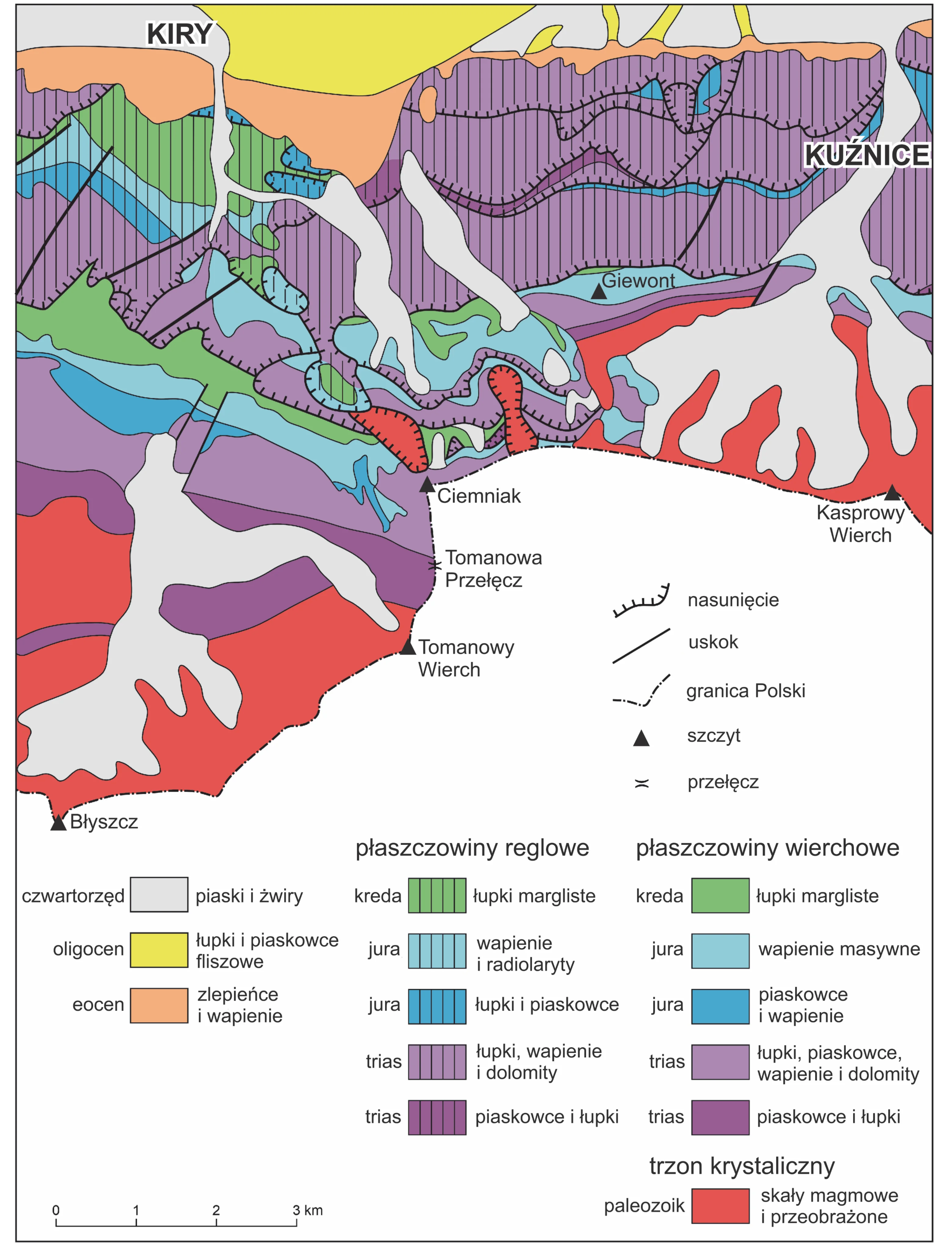 Szczegółowa mapa geologiczna Tatr Polskich prezentująca zróżnicowane formacje skalne (od czwartorzędu do paleozoiku) od Kir do Kuźnic. Mapa zawiera legendę z symbolami uskoków i nasunięć, nazwami szczytów (np. Giewont, Kasprowy Wierch) oraz skalę liniową 0-3 km.