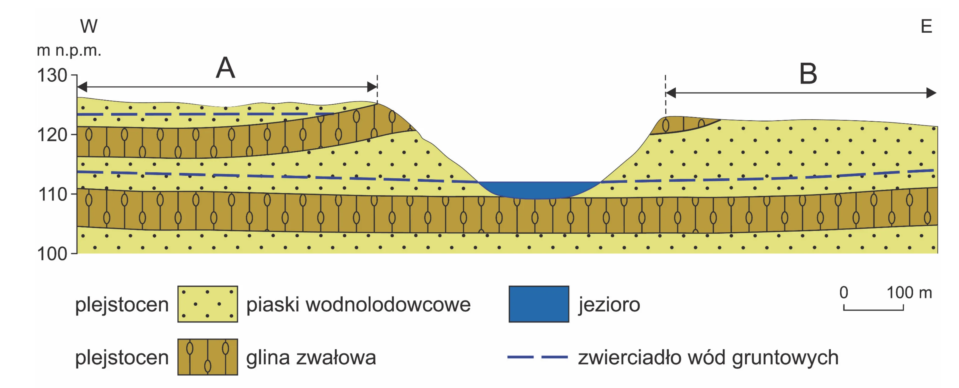 Rysunek 1 do zadania