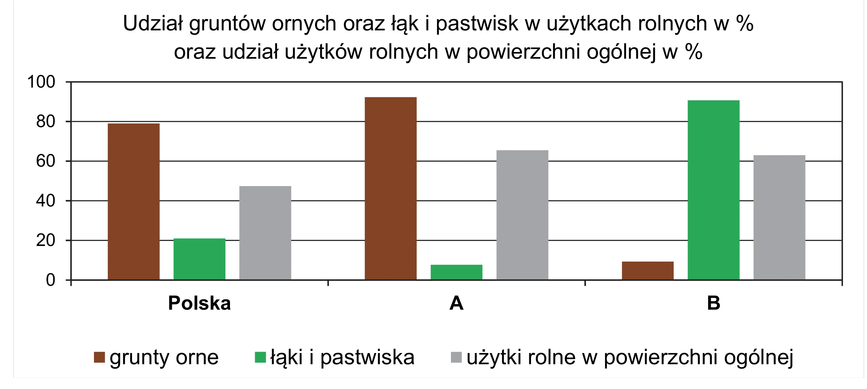 Rysunek 1 do zadania