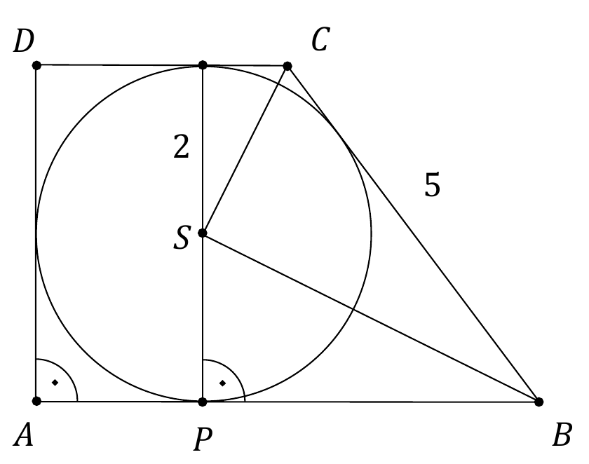 Trapez prostokątny ABCD z kątami prostymi w A i D, w którym wpisano okrąg o środku S i promieniu 2. Punkt P to punkt styczności okręgu z dłuższą podstawą AB; ramię BC ma długość 5.