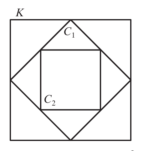 Trzy zagnieżdżone kwadraty: zewnętrzny K, środkowy C1 i wewnętrzny C2. Kwadrat C1 ma wierzchołki w środkach boków K, a C2 w środkach boków C1.